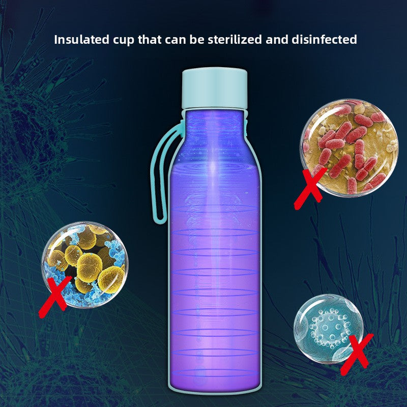 Smart UV Sterilization Water Bottle